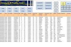 Snapshot-GM4EAU-Data-analysis-06May19-v2